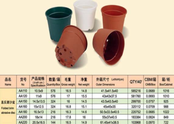 Double Color Plastic Flower Pot for Greenhouse（five）